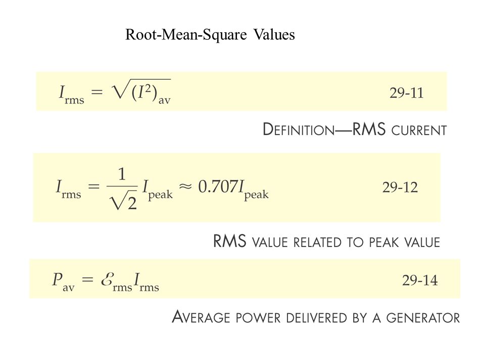 Root-Mean-Square Values