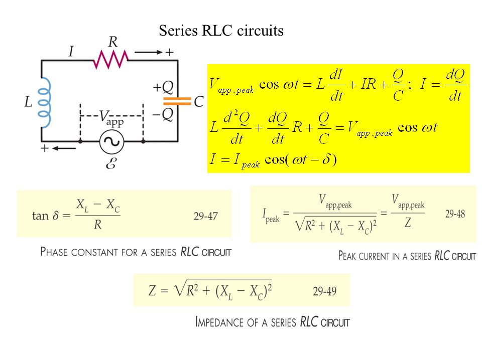 Series RLC circuits