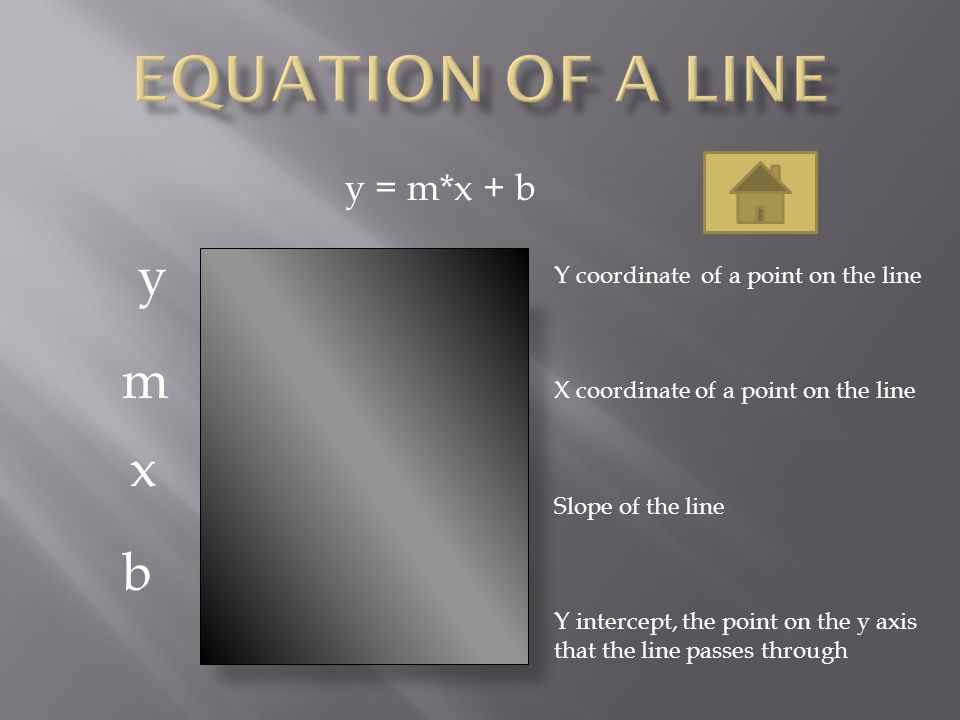 Equation of a line y m x b y = m*x + b