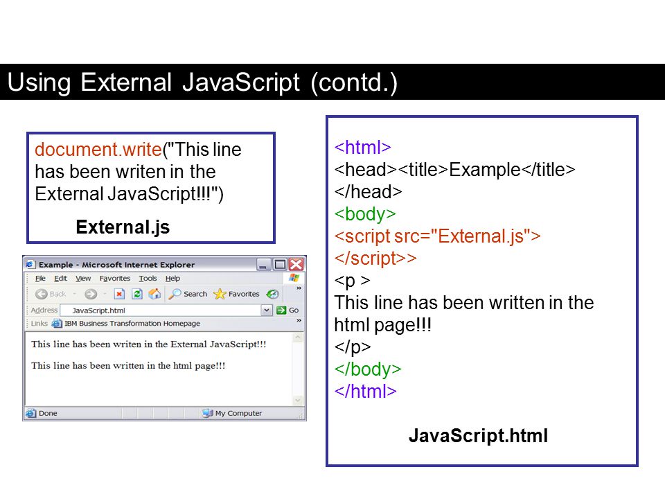 Using External JavaScript (contd.)