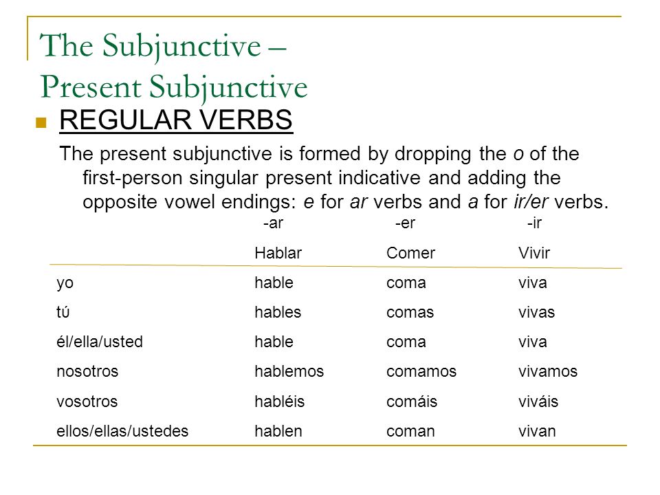 The Subjunctive – Present Subjunctive