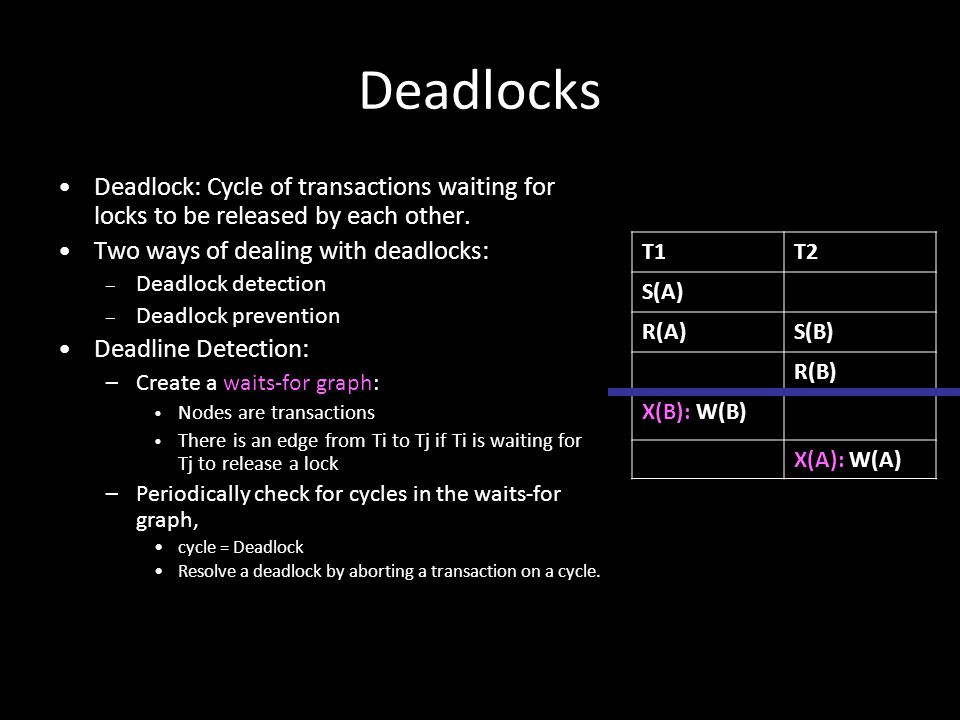 Deadlocks Deadlock: Cycle of transactions waiting for locks to be released by each other. Two ways of dealing with deadlocks: