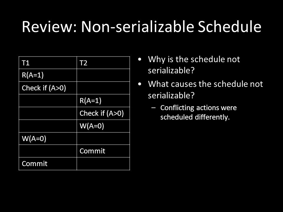 Review: Non-serializable Schedule