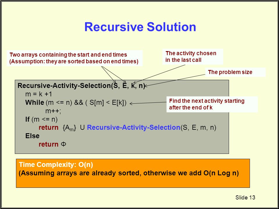 Recursive Solution Recursive-Activity-Selection(S, E, k, n) m = k +1