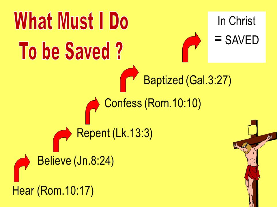 What Must I Do To be Saved In Christ = SAVED Baptized (Gal.3:27)