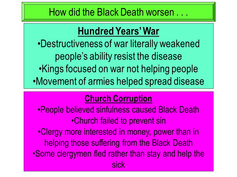 How did the Black Death worsen . . .