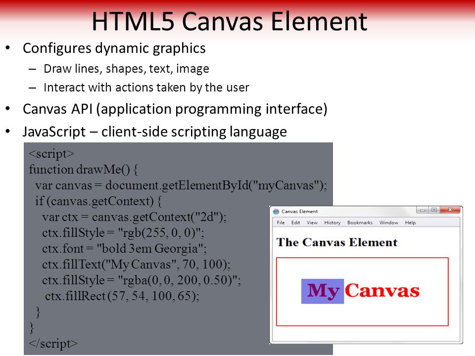 HTML5 Canvas Element Configures dynamic graphics