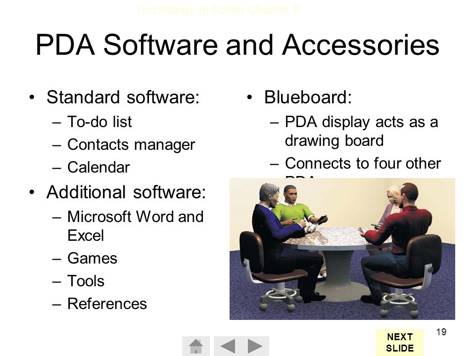 PDA Software and Accessories