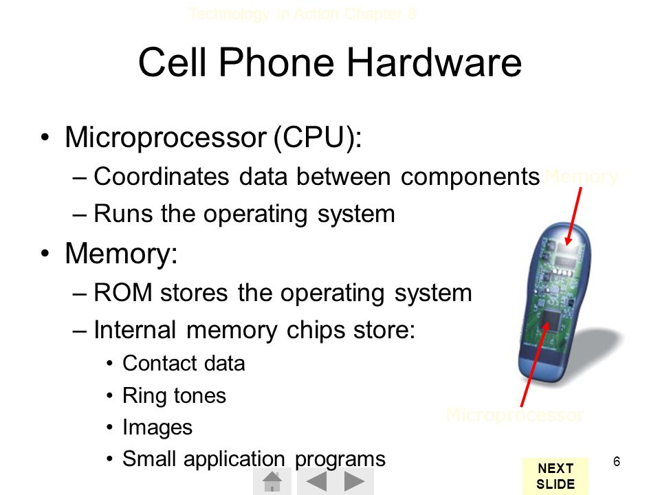 Cell Phone Hardware Microprocessor (CPU): Memory: