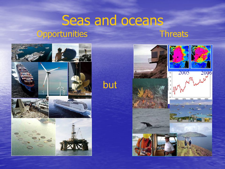 Seas and oceans Opportunities Threats