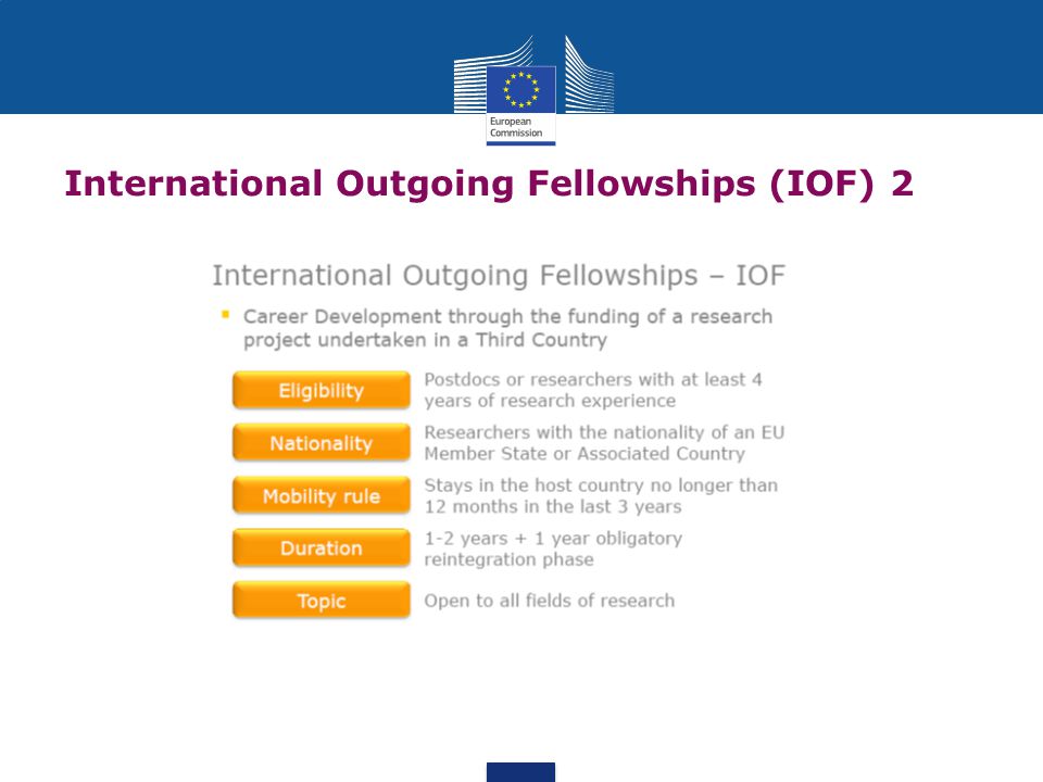 International Outgoing Fellowships (IOF) 2