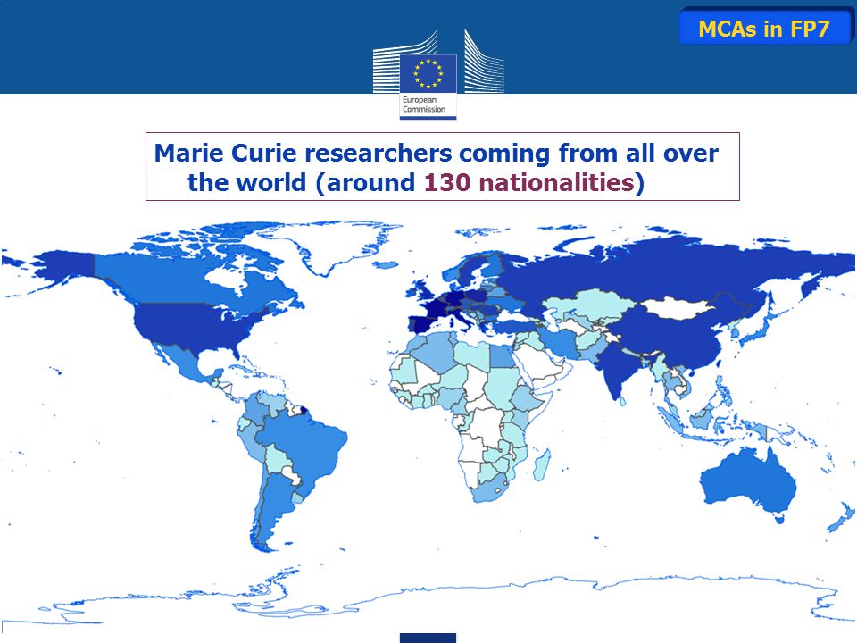 MCAs in FP7 Marie Curie researchers coming from all over the world (around 130 nationalities)