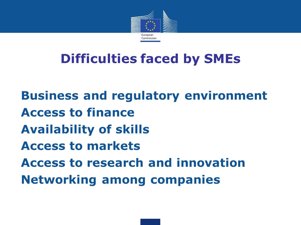 Difficulties faced by SMEs