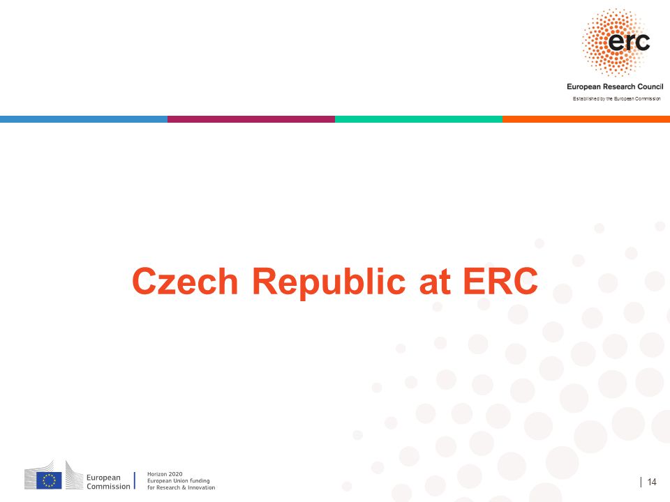 Czech Republic at ERC 44, 39 y 17 Antes 40, 35, 15, 10 │ 14