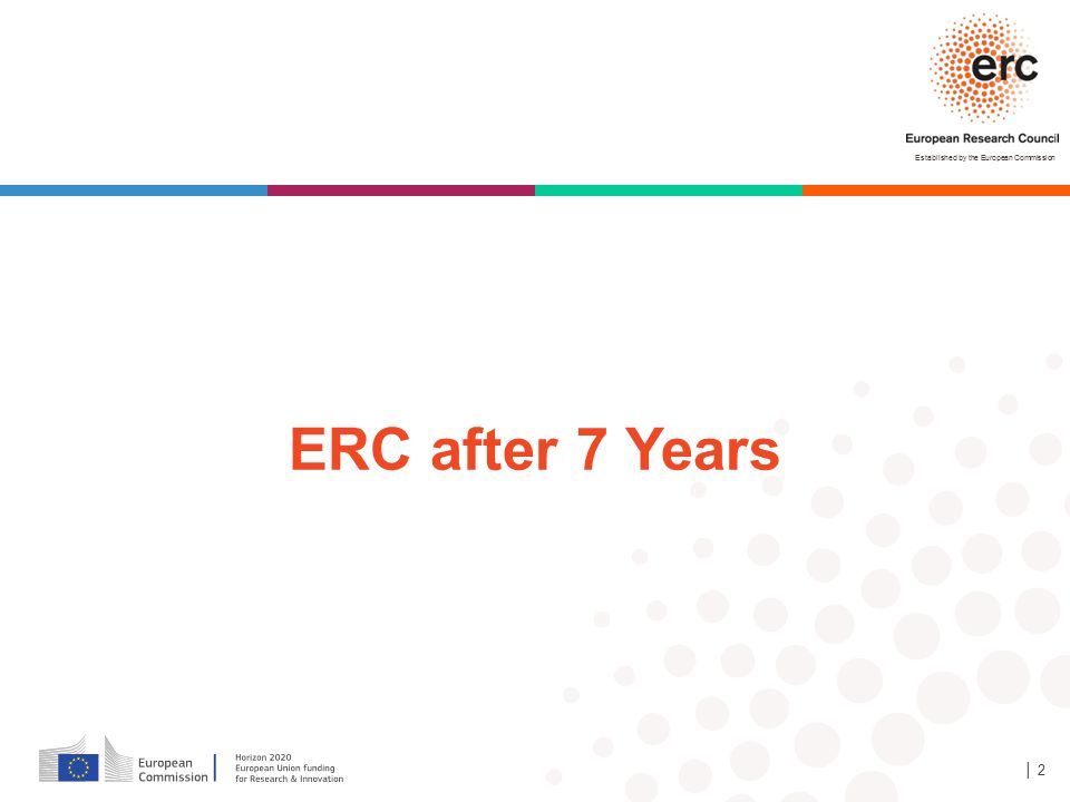 ERC after 7 Years 44, 39 y 17 Antes 40, 35, 15, 10 │ 2