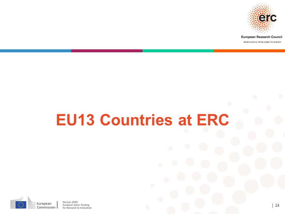 EU13 Countries at ERC 44, 39 y 17 Antes 40, 35, 15, 10 │ 24