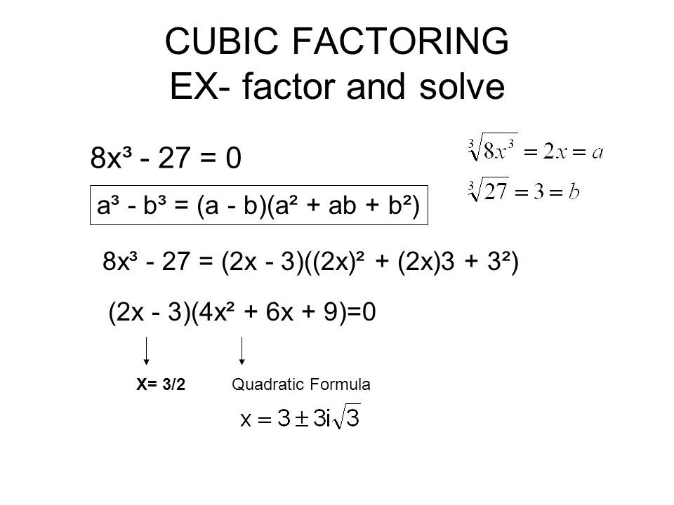 CUBIC FACTORING EX- factor and solve