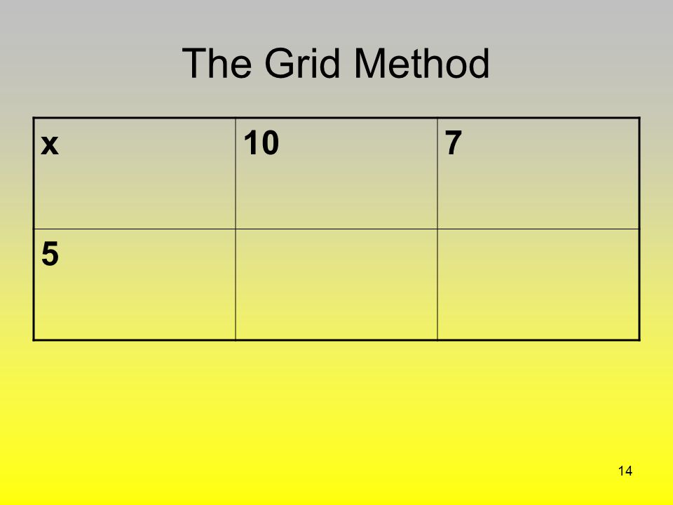 The Grid Method x