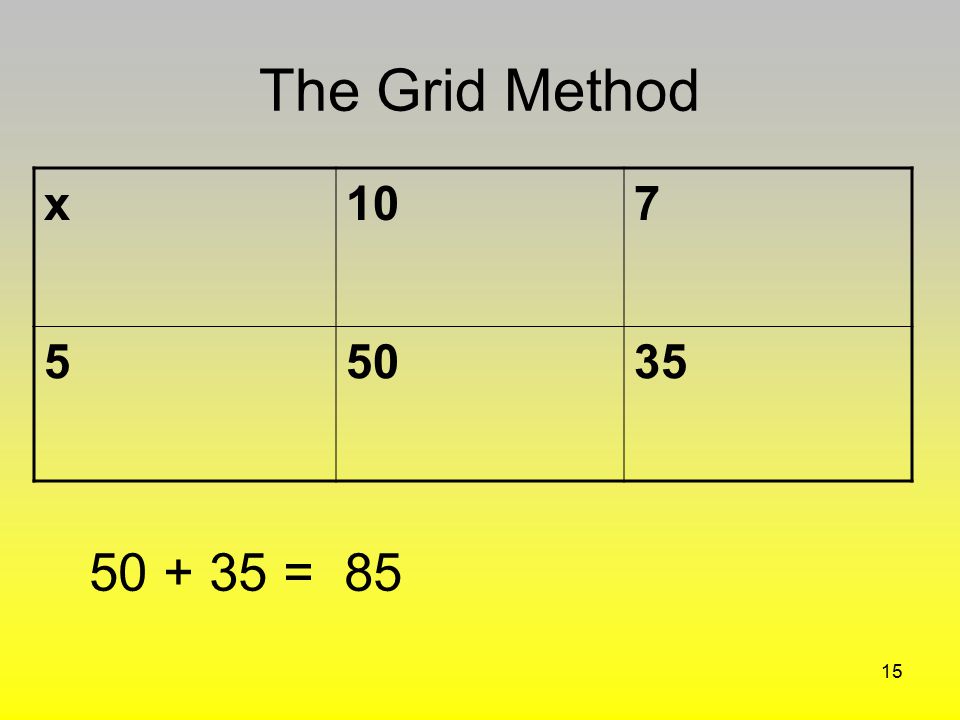 The Grid Method x = 85