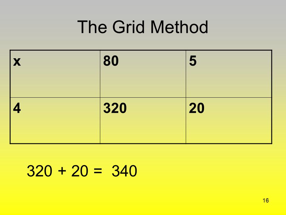The Grid Method x = 340
