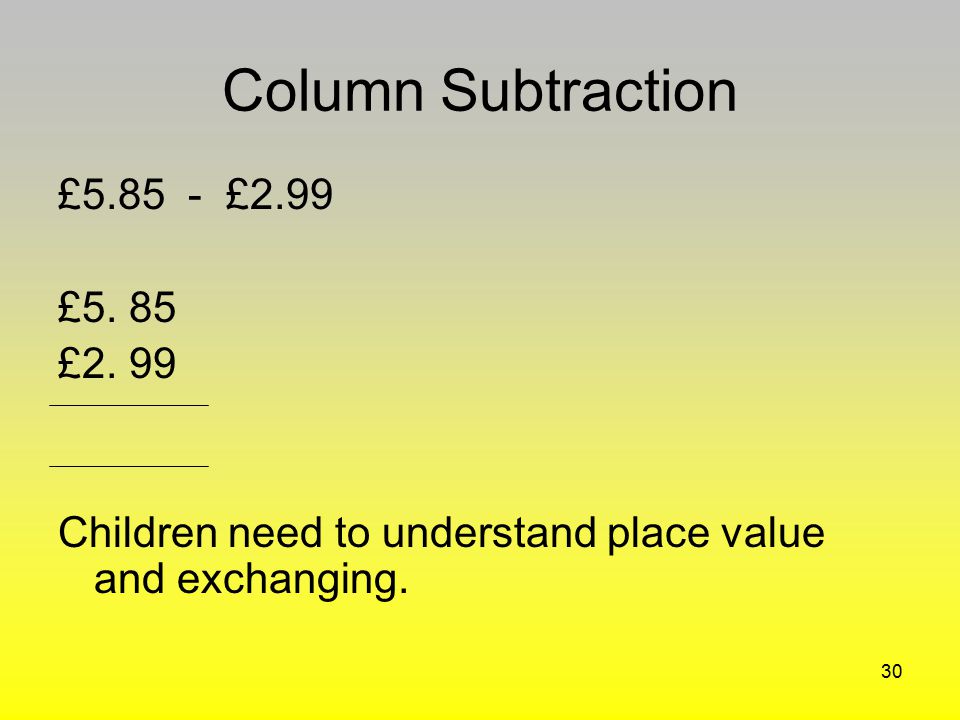 Column Subtraction £ £2.99 £5. 85 £2. 99