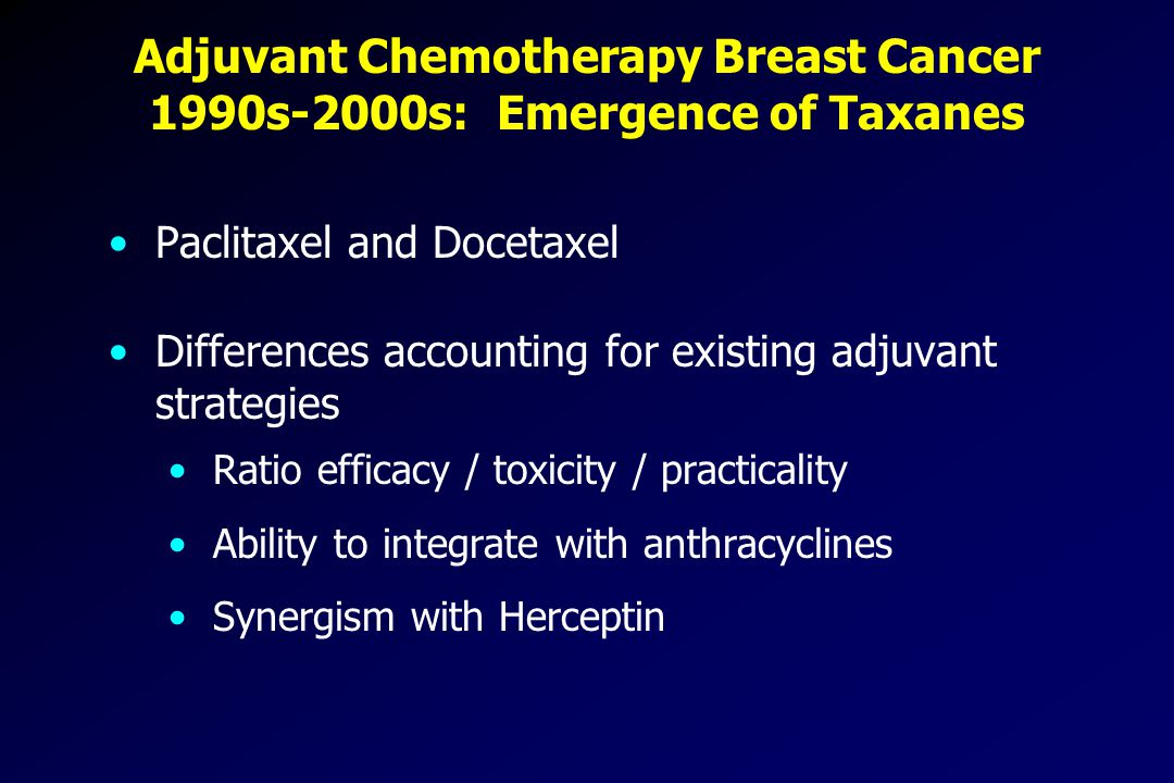 Adjuvant Chemotherapy Breast Cancer 1990s-2000s: Emergence of Taxanes