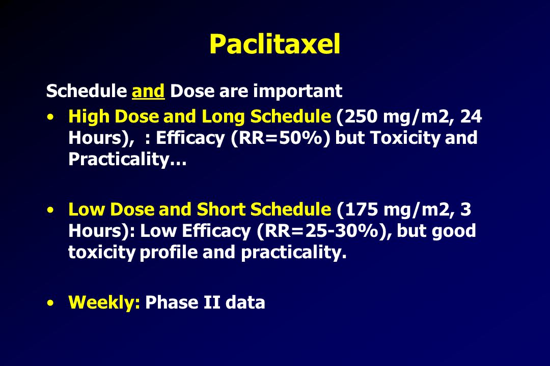 Paclitaxel Schedule and Dose are important