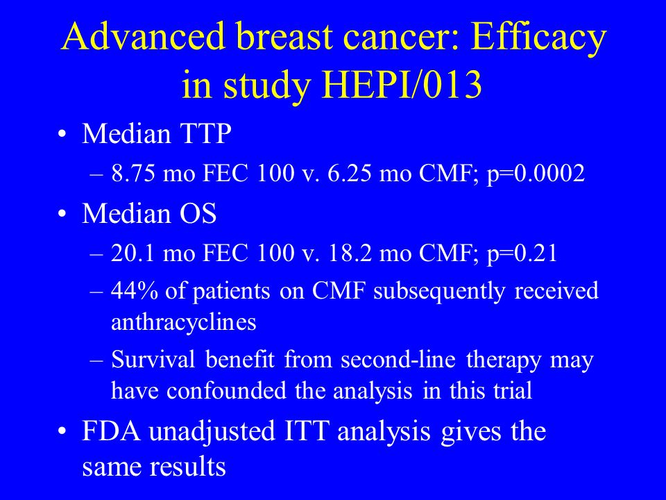 Advanced breast cancer: Efficacy in study HEPI/013