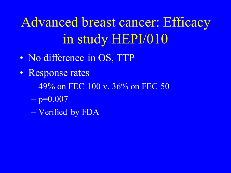 Advanced breast cancer: Efficacy in study HEPI/010