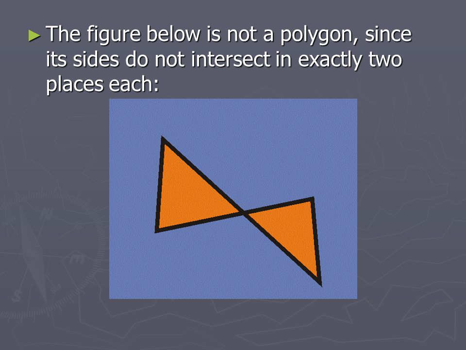 The figure below is not a polygon, since its sides do not intersect in exactly two places each: