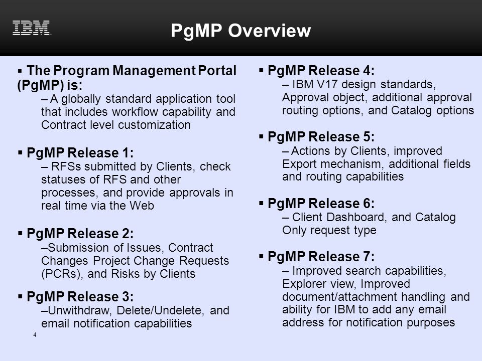 PgMP Overview PgMP Release 4: PgMP Release 5: PgMP Release 1: