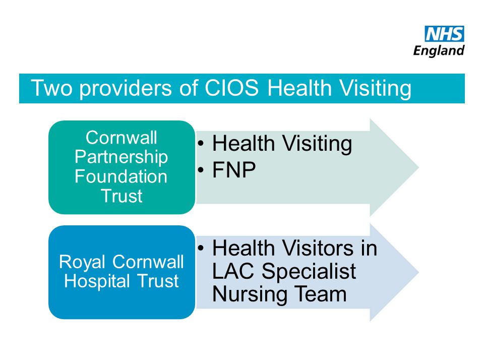 Two providers of CIOS Health Visiting
