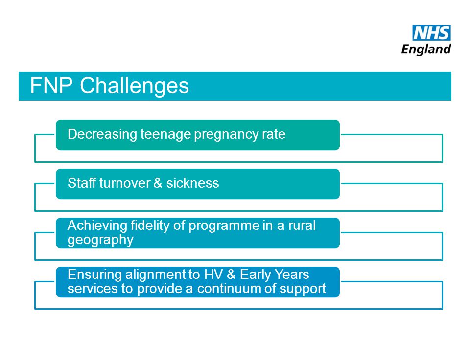 FNP Challenges Decreasing teenage pregnancy rate