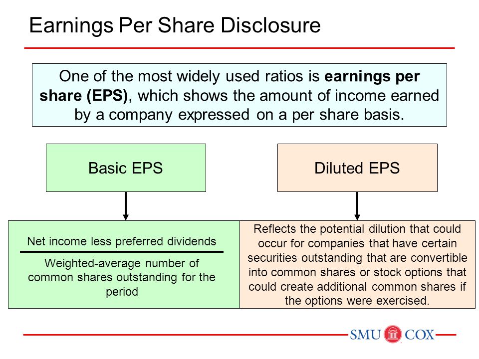 Earnings Per Share Disclosure