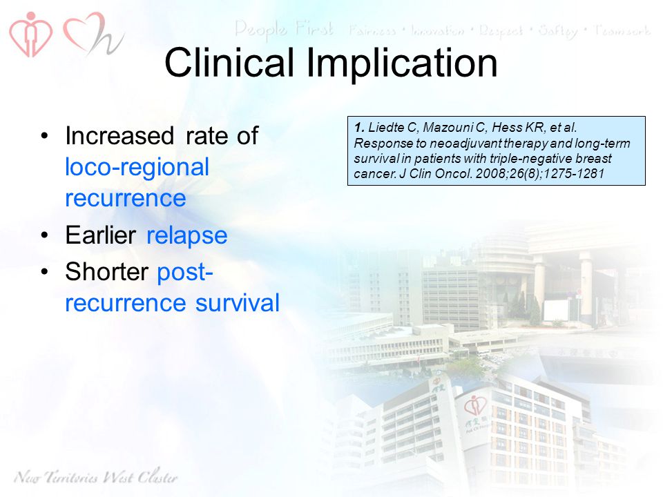 Clinical Implication Increased rate of loco-regional recurrence
