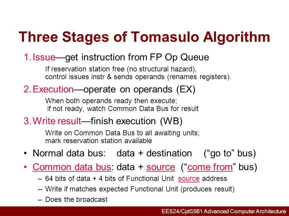 Three Stages of Tomasulo Algorithm