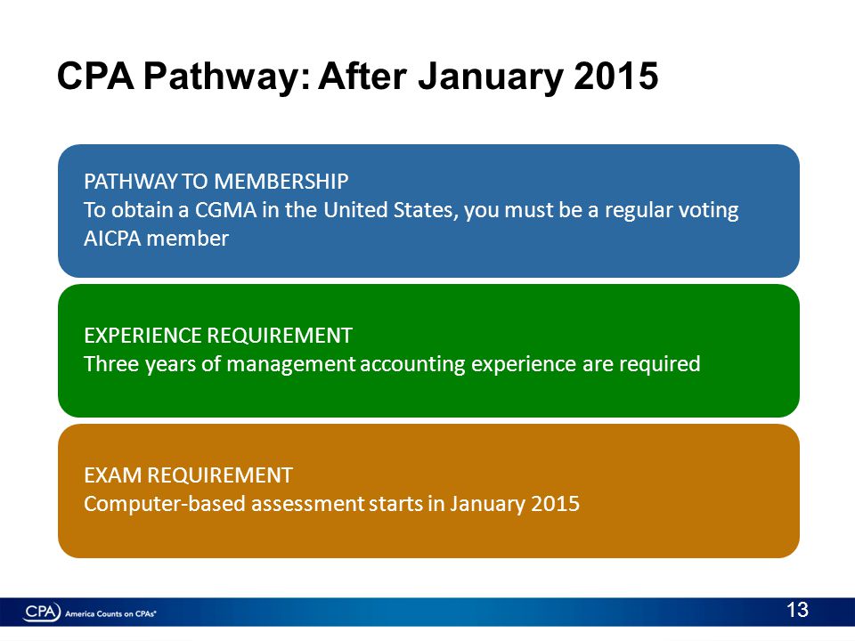CPA Pathway: After January 2015