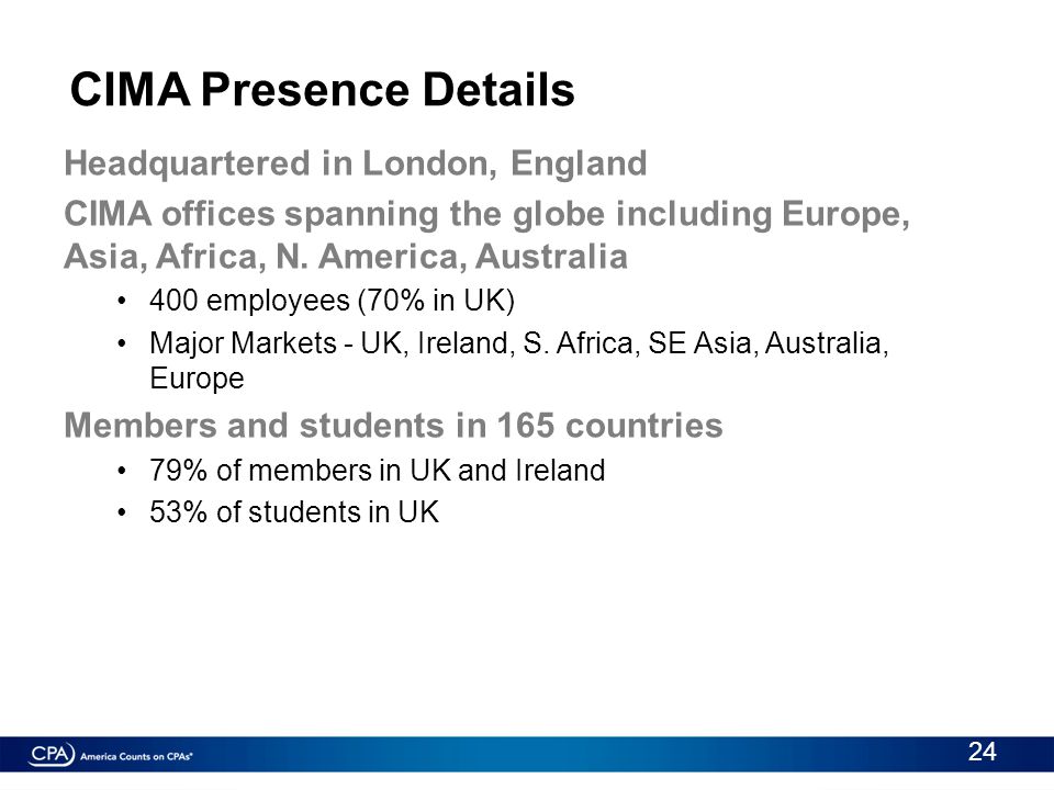CIMA Presence Details Headquartered in London, England