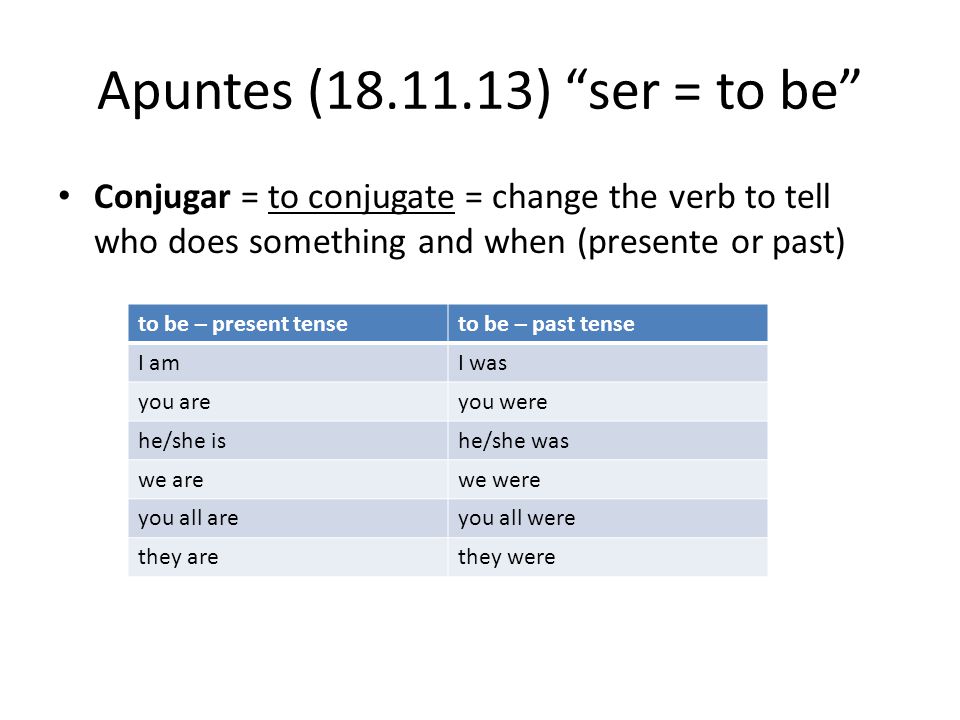 Apuntes ( ) ser = to be Conjugar = to conjugate = change the verb to tell who does something and when (presente or past)