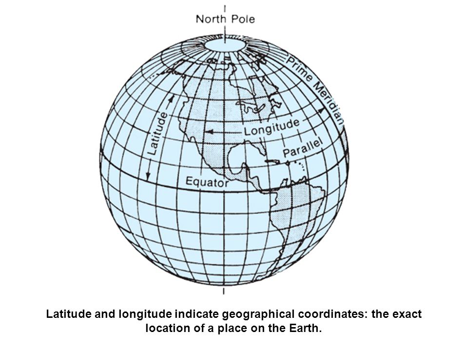 Latitude and longitude indicate geographical coordinates: the exact location of a place on the Earth.