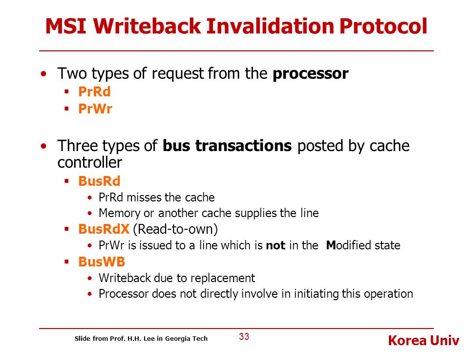 MSI Writeback Invalidation Protocol