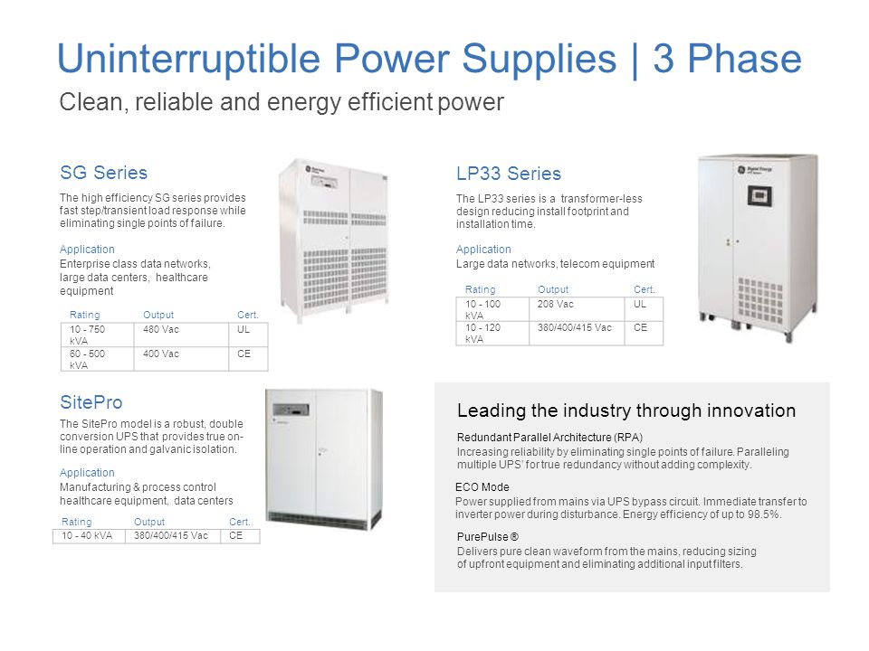 Uninterruptible Power Supplies | 3 Phase