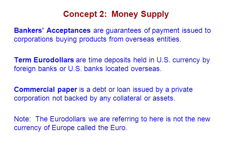 Concept 2: Money Supply Bankers’ Acceptances are guarantees of payment issued to corporations buying products from overseas entities.