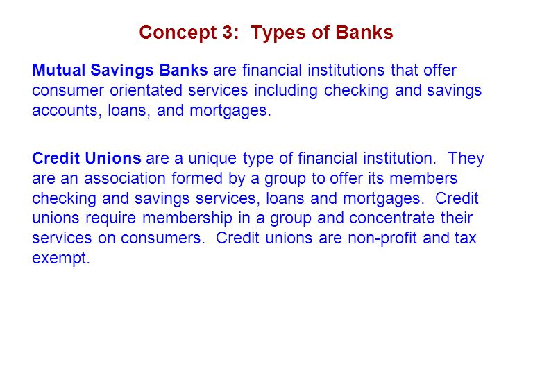 Concept 3: Types of Banks