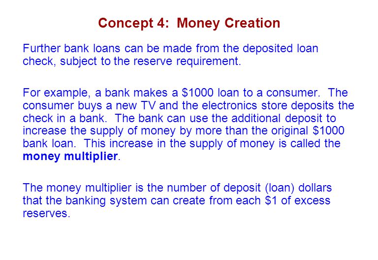 Concept 4: Money Creation