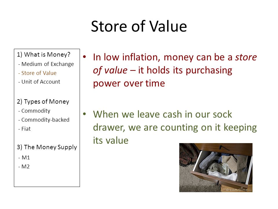 Store of Value 1) What is Money - Medium of Exchange. - Store of Value. - Unit of Account. 2) Types of Money.