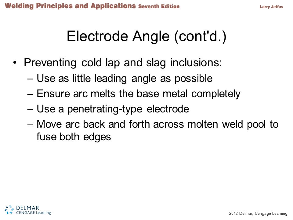 Electrode Angle (cont d.)