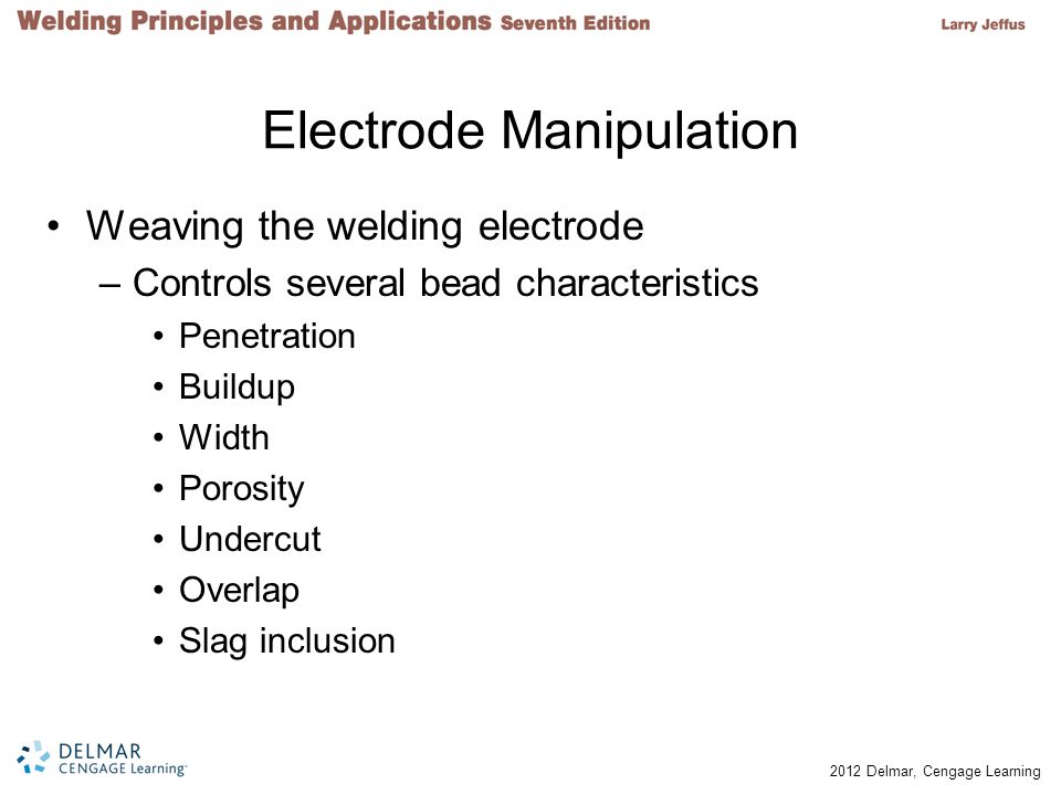 Electrode Manipulation
