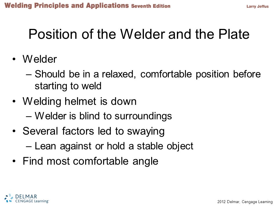 Position of the Welder and the Plate