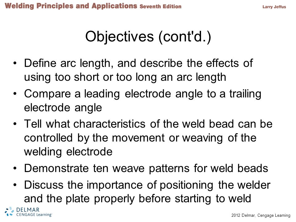 Objectives (cont d.) Define arc length, and describe the effects of using too short or too long an arc length.